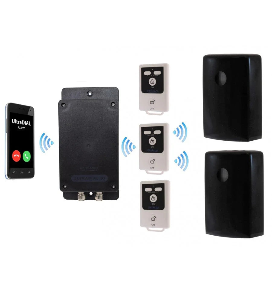 Battery-Powered Covert GSM UltraDIAL Alarm with 2 Outdoor BT PIRs
